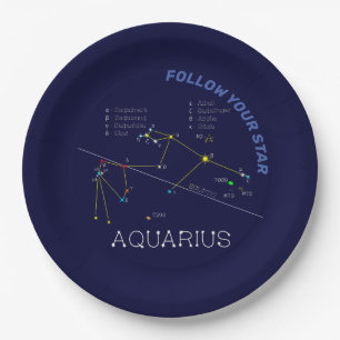 Assiettes En Carton Zodiaque Aquarius