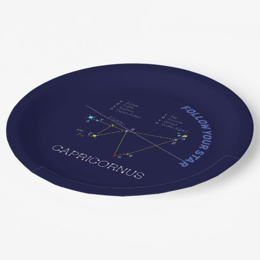 Assiettes En Carton Zodiaque Capricornus (Angle)