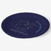 Assiettes En Carton Zodiaque Sagittarius (Angle)