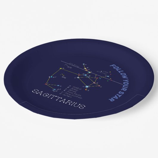 Assiettes En Carton Zodiaque Sagittarius (Angle)