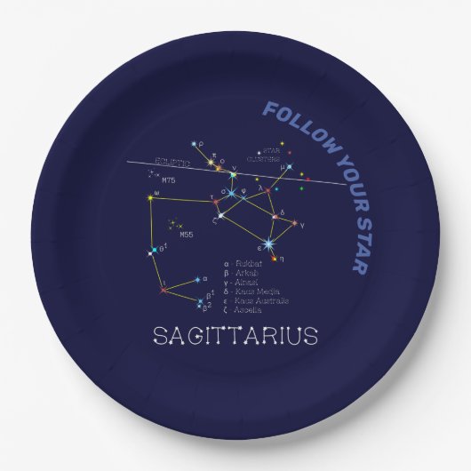 Assiettes En Carton Zodiaque Sagittarius (Devant)