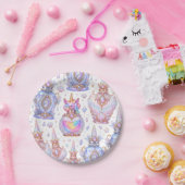 Assiettes en papier parfum de licorne (Fête)