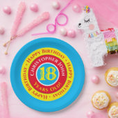Assiettes en papier pour fête d'anniversaire 18 an (Fête)