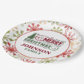 Assiettes en papier pour le dîner de Noël (Angle)