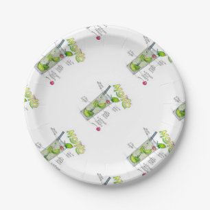 ASSIETTES EN PAPIER - RECETTE MOJITO COCKTAIL ART