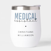 Assistant Médicale personnalisé MA | Assistant cli (Gauche)