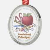 Assistent Opdrachtpremie rond ornament (Links)