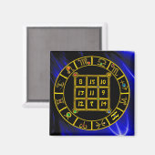 ASTRAL CODE, MAGIC SQUARE 33 Zodiac Astrology Char Magneet (Voorkant / Achterkant)