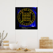 ASTRAL CODE, MAGIC SQUARE 33 Zodiac Astrology Char Poster (Keuken)