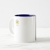 ASTRAL CODE, MAGIC SQUARE 33 Zodiac Astrology Char Tweekleurige Koffiemok (Voorkant links)