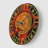 ASTRAL LABYRINTH GOLD ZODIAC CHART Astrologie Grote Klok (Hoek)