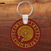 ASTRAL LABYRINTH GOUD ZODIAC TEKEN Astrologie Sleutelhanger (Voorkant)