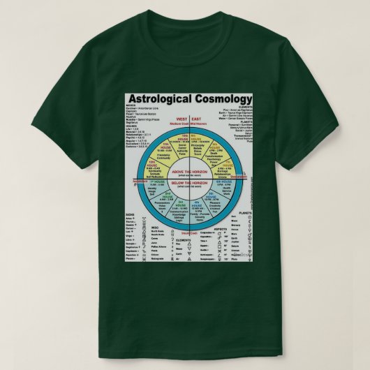Astrologie 1 Classique TShirt (Design devant)