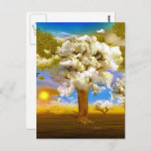 Astrologie 2012 sterrenbeelden briefkaart (Voorkant / Achterkant)