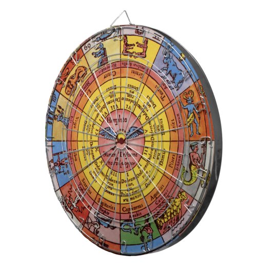  Astrologie, Antiek hemelse Zodiac Wheel Dartbord (Voorkant Rechts)