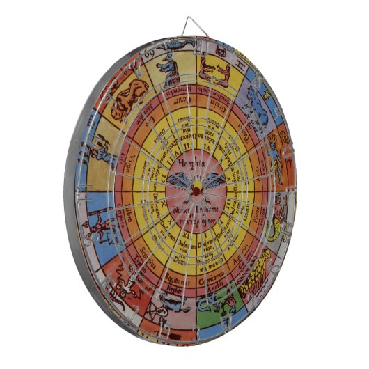  Astrologie, Antiek hemelse Zodiac Wheel Dartbord (Voorkant Links)