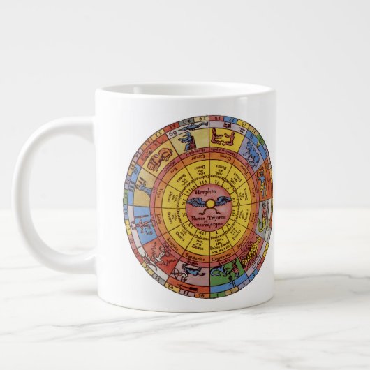 Astrologie, Antiek hemelse Zodiac Wheel Grote Koffiekop (Links)