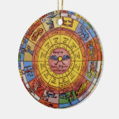 Astrologie, Antiek hemelse Zodiac Wheel Keramisch Ornament (Links)