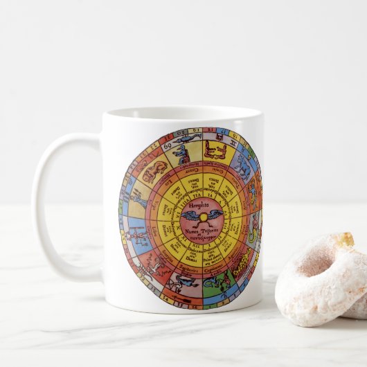  Astrologie, Antiek hemelse Zodiac Wheel Koffiemok (Met donut)