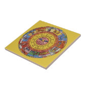 Astrologie, Antiek hemelse Zodiac Wheel Tegeltje (Zijkant)