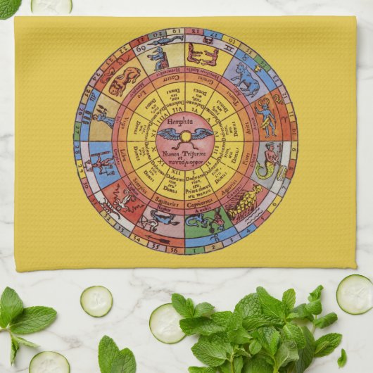 Astrologie, Antiek hemelse Zodiac Wheel Theedoek (Gevouwen)