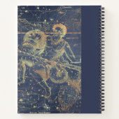 Astrologie Aquarius Horoscope Livre De Croquis Ave (Dos)