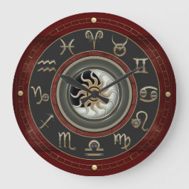 Astrologie Grote Klok
