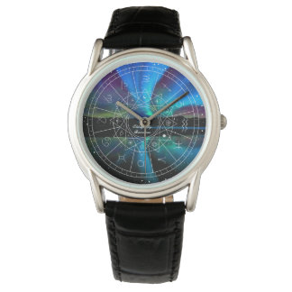 Astrologie horloge met planeten