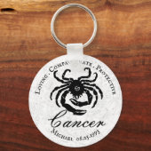 Astrologie kankerdierentuin zwart-wit, aangepast sleutelhanger (Voorkant)