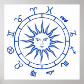 Astrologie Posters (Voorkant)