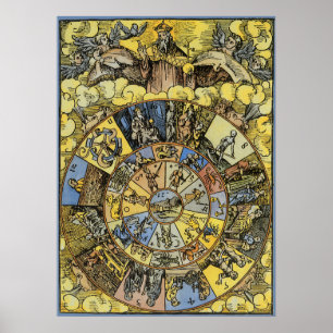 astrologie, renaissance Zodiac Wheel, 1555 Poster