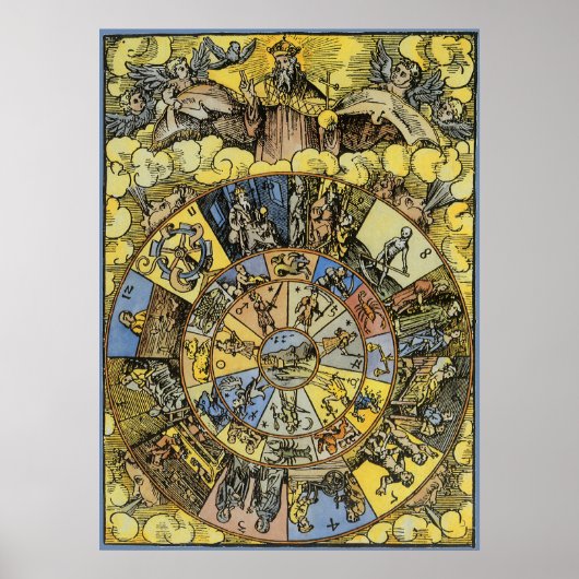  astrologie, renaissance Zodiac Wheel, 1555 Poster (Voorkant)