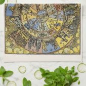 astrologie, renaissance Zodiac Wheel, 1555 Theedoek (Gevouwen)