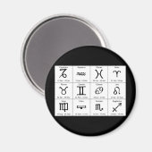 astrologie tekenen magneet (Voorkant / Achterkant)