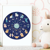 Astrologie voor kinderen- Kinderkamer Zodiac Wiel  Poster