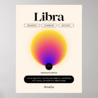 Astrologie Zodiac Sign Librairie Poster