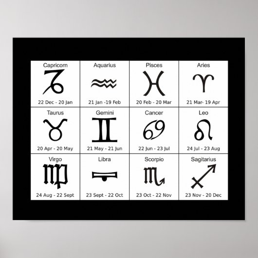 Astrologie Zodiac Signes Graphique Poster (Devant)