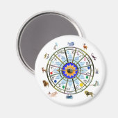 Astrologie - ZODIAC - Tekenen Magneet (Voorkant / Achterkant)
