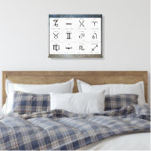 Astrologie Zodiac Tekens Grafiek Muur Kunst Canvas Afdruk (Insitu (Slaapkamer))
