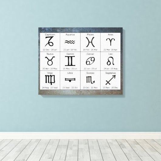 Astrologie Zodiac Tekens Grafiek Muur Kunst Canvas Afdruk (Insitu (Houten vloer))