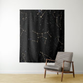 Astrologie Zodiac Wheel Star Sign  Wandkleed (In situ)
