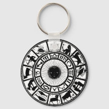 Astrologie Zodiawiel