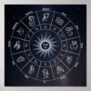astrologische cirkel poster