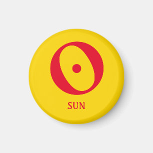 Astrologische grafieken: De Sun Magnet Magneet