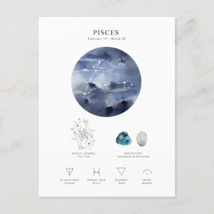 Astrologische Pisces Briefkaart