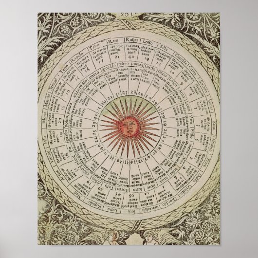 Astrologische tabel van de zon poster (Voorkant)