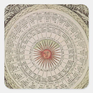 Astrologische tabel van de zon vierkante sticker