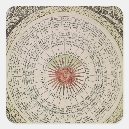 Astrologische tabel van de zon vierkante sticker (Voorkant)