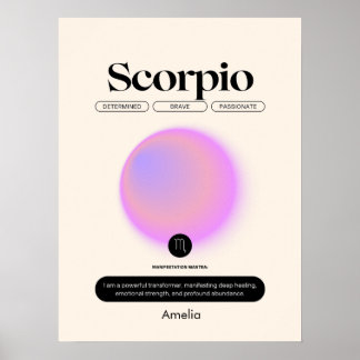 Astrology Zodiac Sign Scorpio Poster