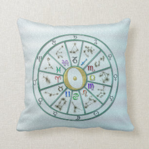 Astrology Zodiac Wheel +gift Kussen